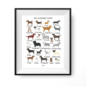 Dog Alphabet Chart Print