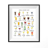 Cocktails Alphabet Chart Print